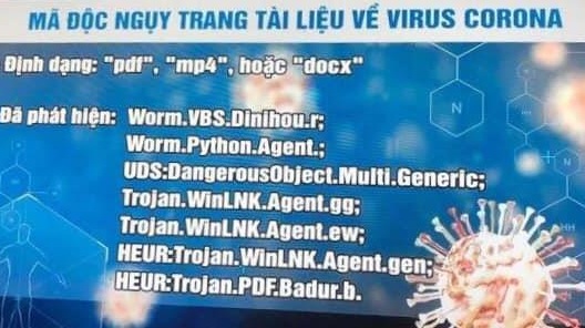 Công an Hà Nội cảnh báo về mã độc ngụy trang tài liệu về virus corona